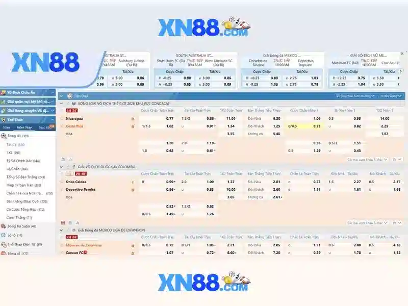 XN88: Nền tảng cá cược trực tuyến hàng đầu Go88