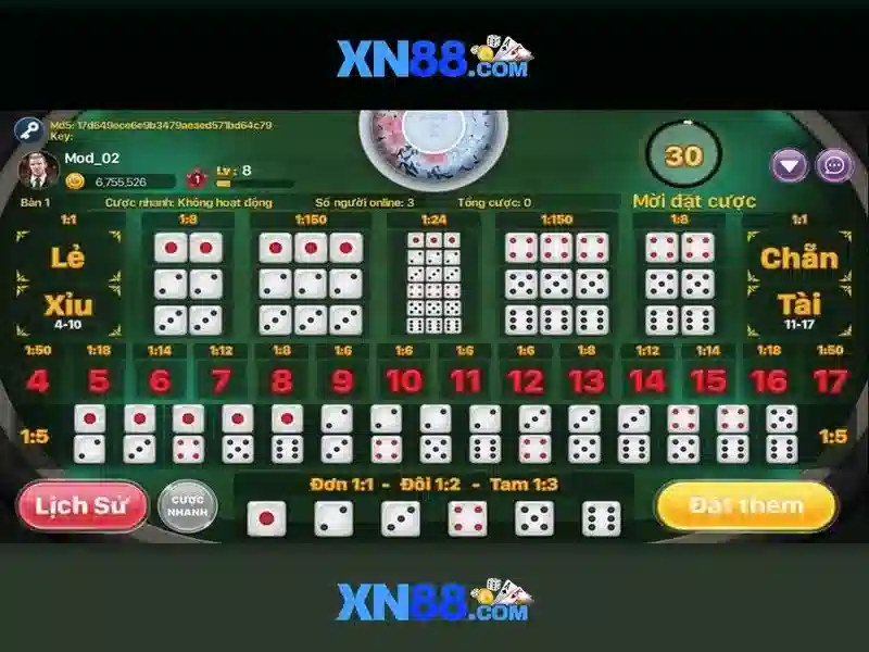 xn88: Giới thiệu về nền tảng cá cược trực tuyến 1 Đăng Nhập