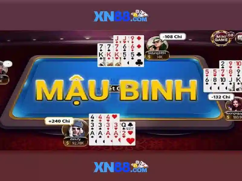 Khám phá trò chơi
