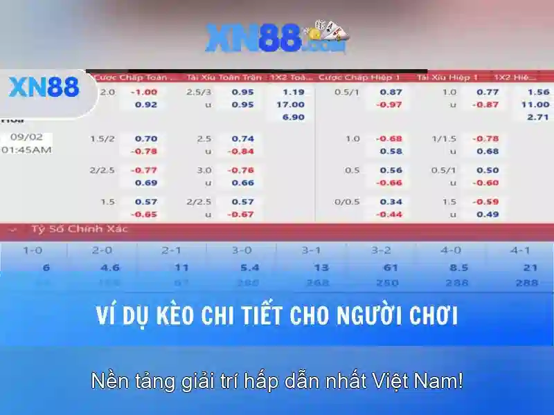An toàn và bảo mật\n\n<h2>Hướng dẫn đăng ký và sử dụng</h2>\n<p>Để bắt đầu, người dùng cần đăng ký một tài khoản trên xn88, xác nhận thông tin và nạp tiền bằng các phương thức được chấp nhận. Sau khi đăng nhập, người dùng có thể truy cập các trò chơi, theo dõi lịch trình khuyến mãi và liên hệ với bộ phận hỗ trợ khi gặp sự cố。</p>