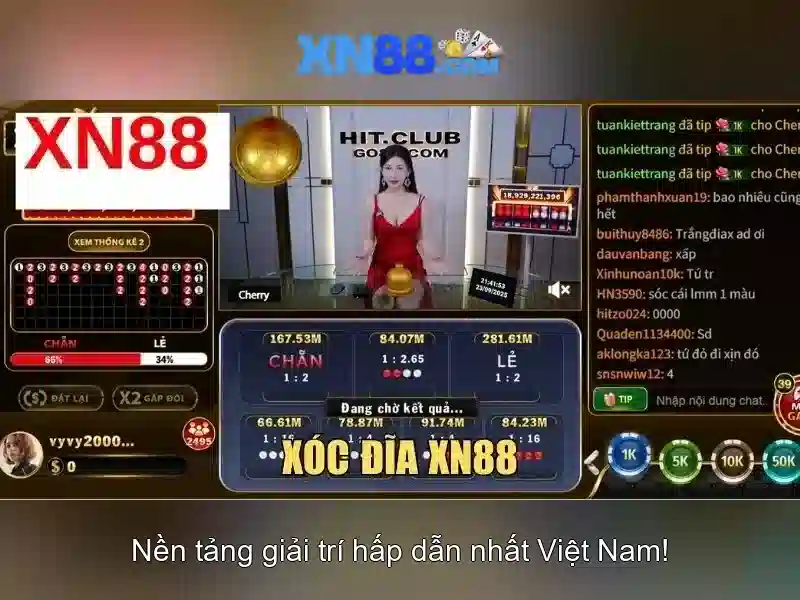 Đăng Nhập